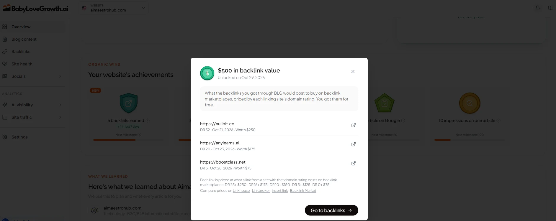BabyLoveGrowth $875 Backlink Market Valuation Breakdown on aimaestrohub.com