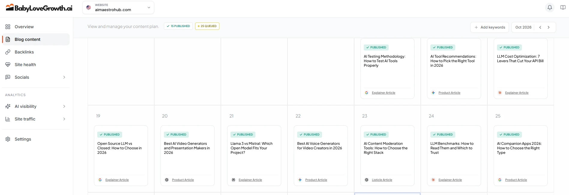 BabyLoveGrowth 14-Day Content Plan and Publishing Calendar on aimaestrohub.com